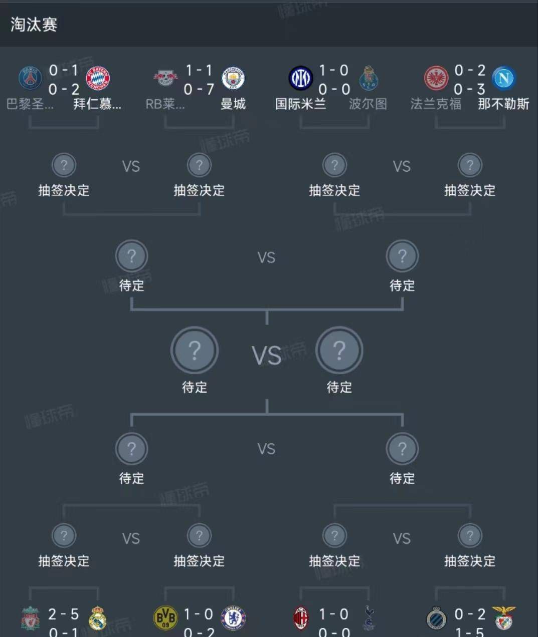 值得一提的是，弗拉霍维奇本赛季已经罚失两个点球。